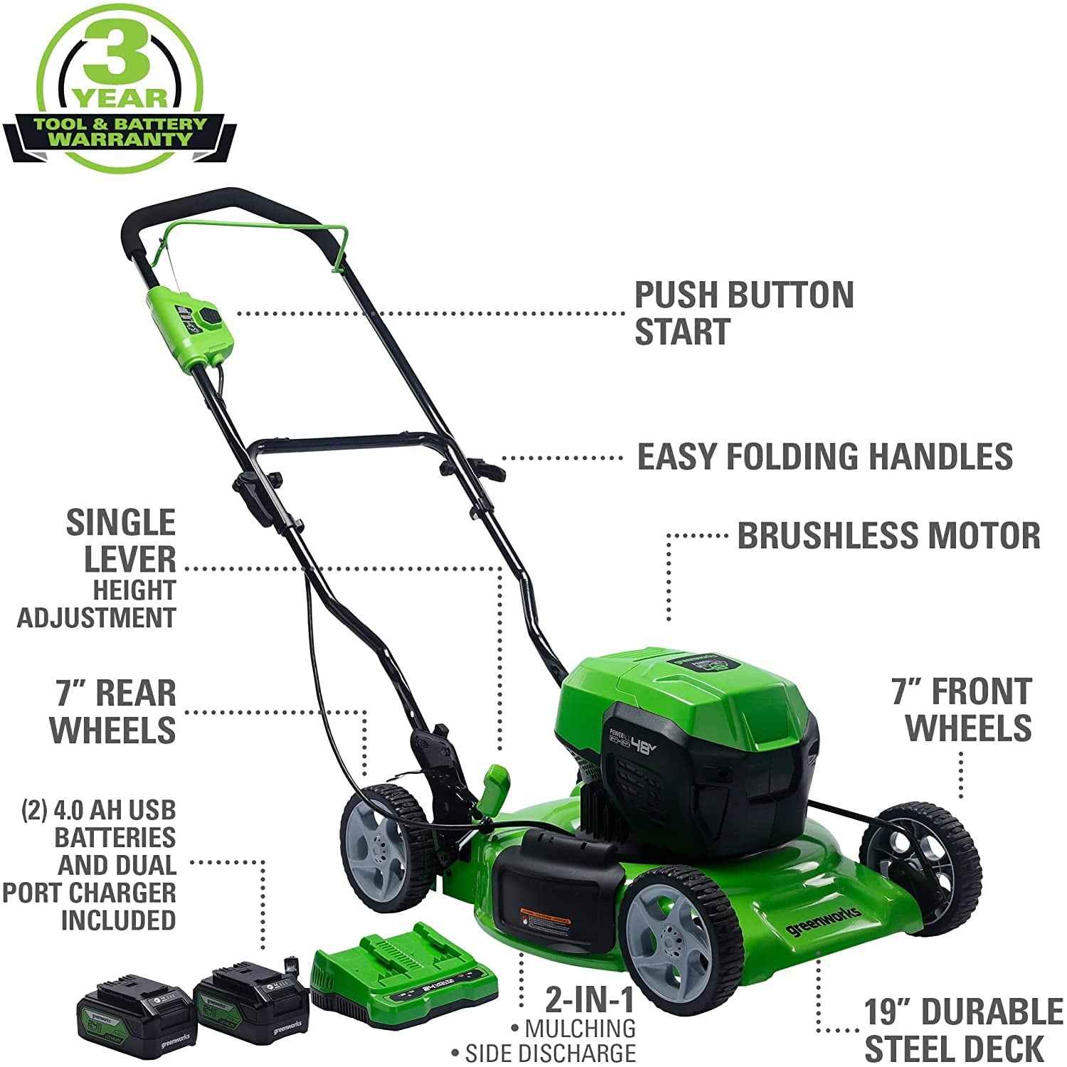 Greenworks 48V USB Batteries and Dual Port Rapid Charger Included Brushless Push Lawn Mower, 19”