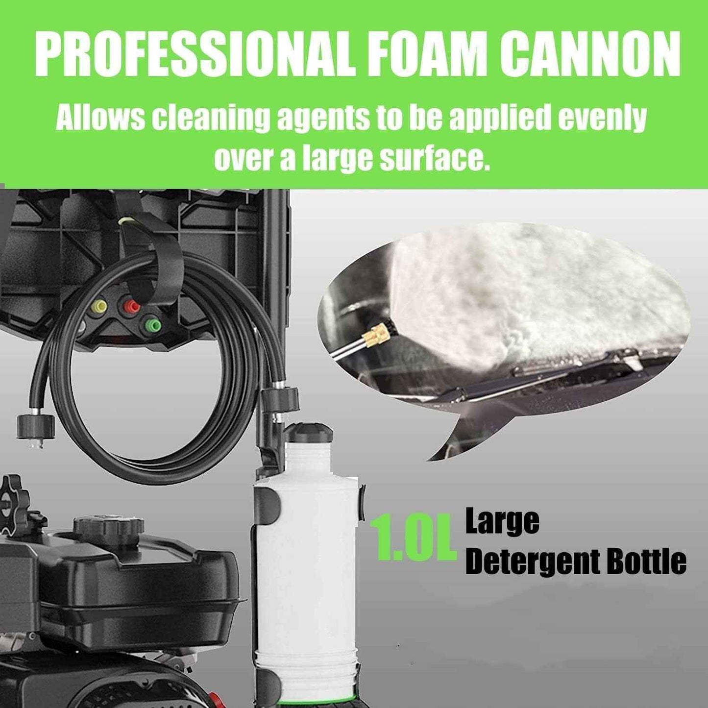 Huanherad Gas Pressure Washer 4200PSI 4.0GPM, 5 QC Nozzles 25ft Hose Power Washer with 0.5Gal Soap Tank, 212cc 7.0 HP Engine Power Washer, EPA/CARB/ETL Compliant