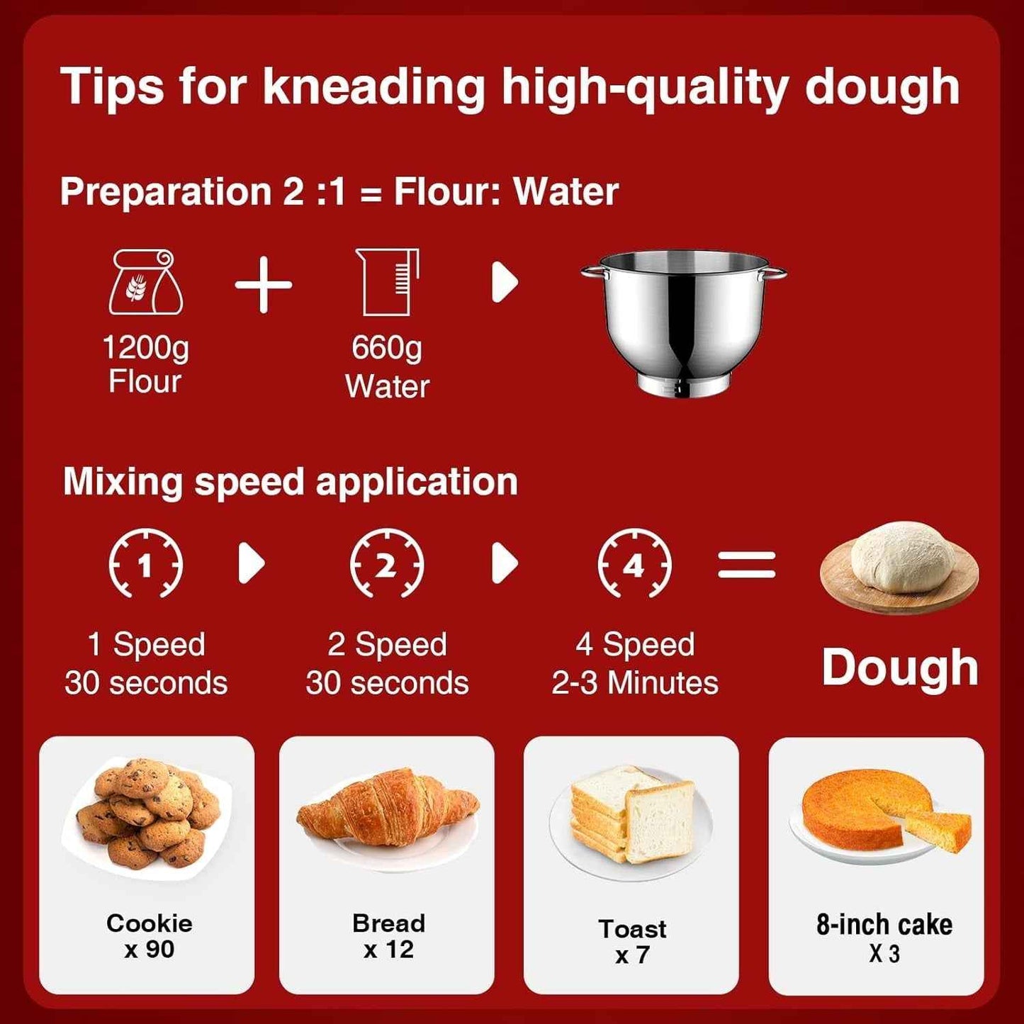 HOWORK 6.5-Qt Stand Mixer, Silver with Dough Hook, Beater, Whisk