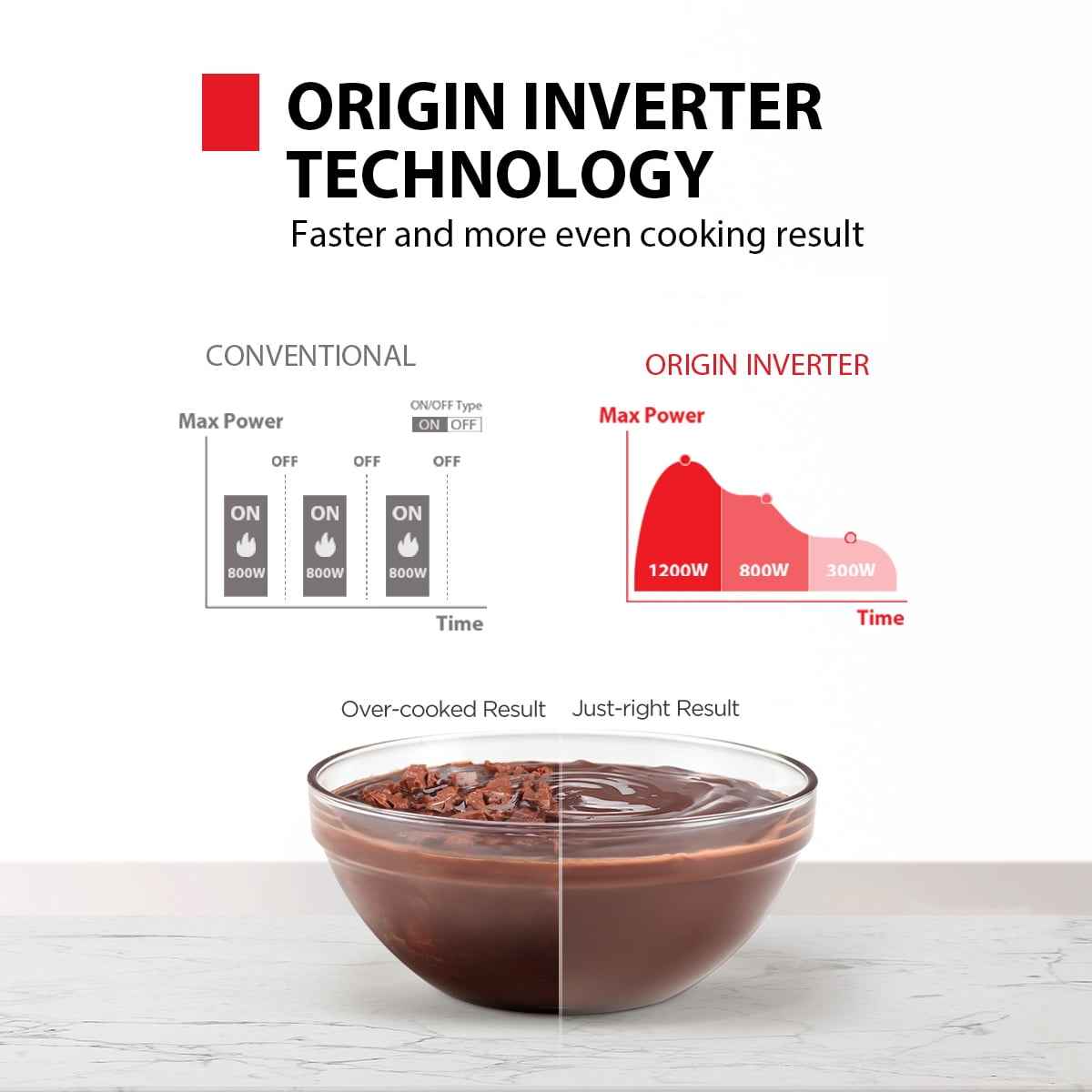 Toshiba 2.2 cu. ft. 24.4'' Microwave Oven in Stainless Steel