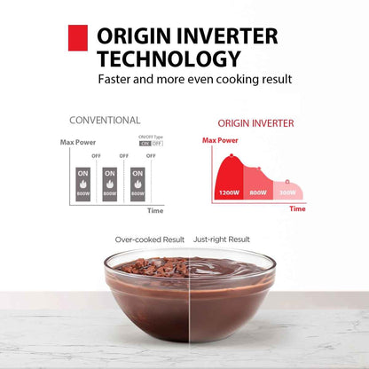 Toshiba 2.2 cu. ft. 24.4'' Microwave Oven in Stainless Steel