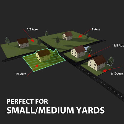 PowerSmart Gas Lawn Mower, 21 inches 144cc 2-in-1 Walk-Behind , Side Discharge Push Lawn Mower