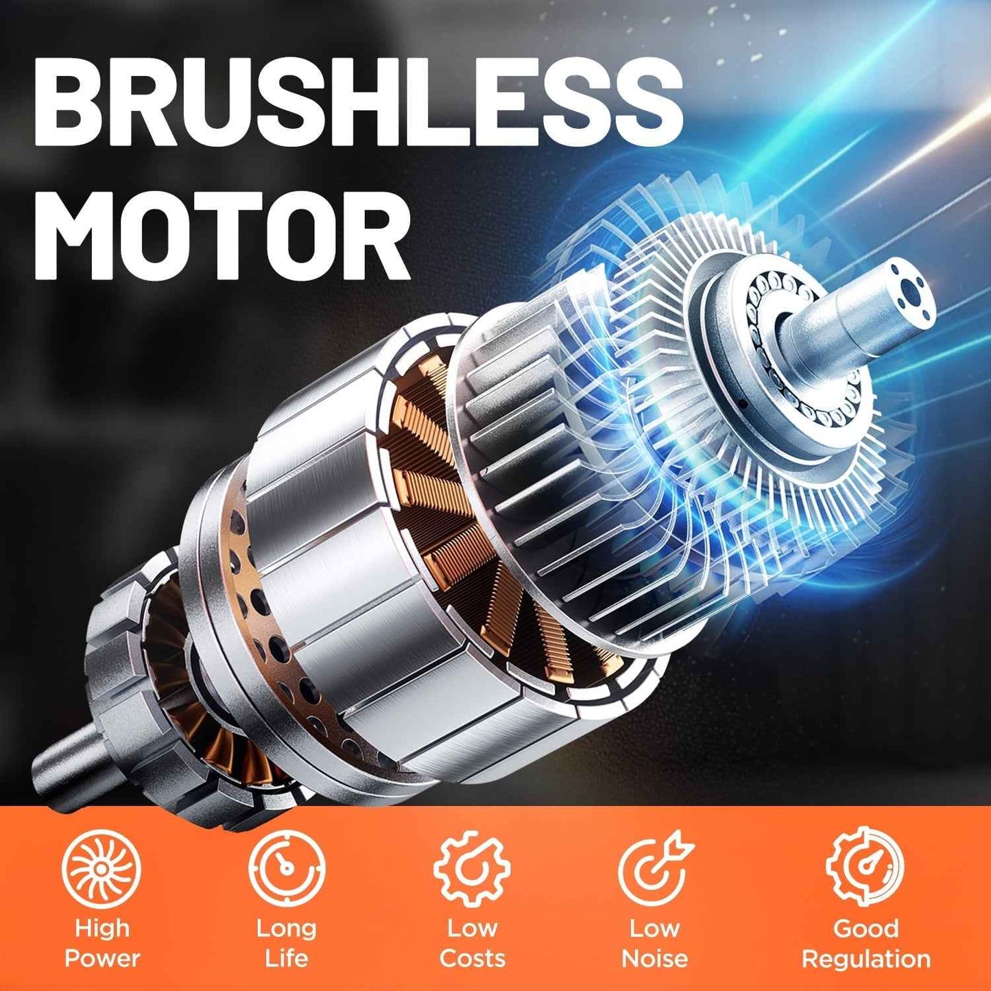 Litheli Cordless Lawn Mower, 13" 20V Electric Lawn Mowers, Brushless Motor, 5 Heights Adjustment, with 4.0Ah Portable Battery