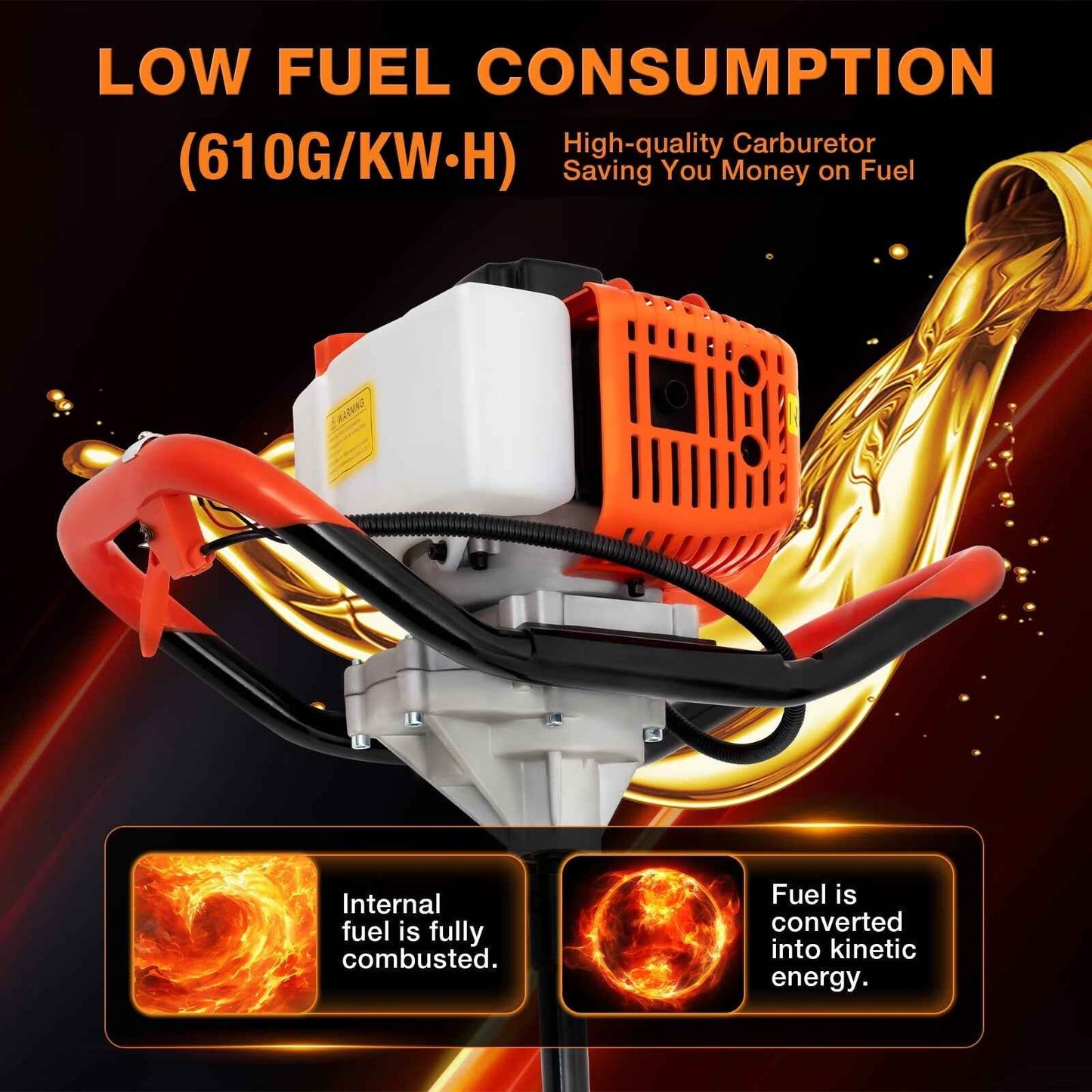 Anqidi 52CC 2 Stroke Gas Powered Auger Post Hole Digger Farm Fence Ground Drill Hole Borer 2.3HP 1.7KW Single Cylinder Air-Cooled Engine Earth Digger Garden Tools with 4" 6" 8" Bits & Extension Bar