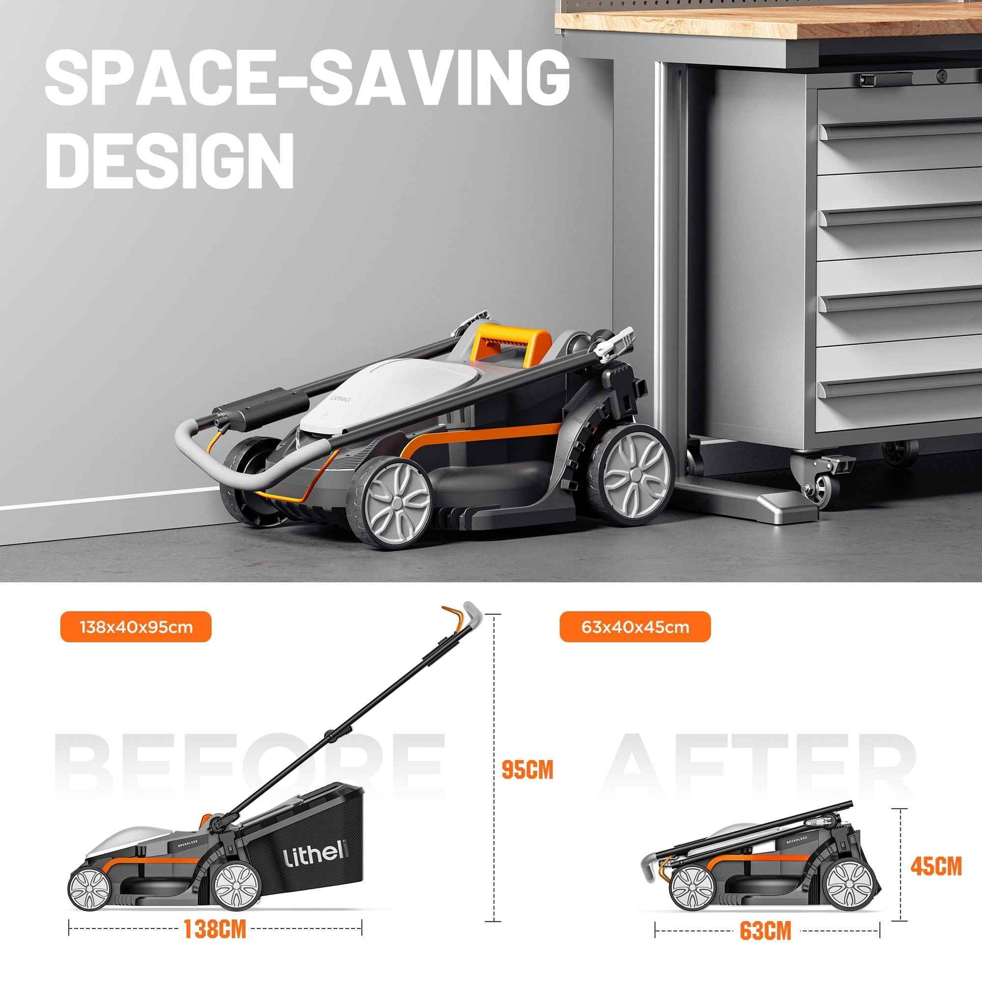 Litheli Cordless Lawn Mower, U20 Series 20V Electric Lawn Mowers, 13 Inch, Adjustment Heights, Light Weight, With 2*2.0Ah Portable Battery, for Garden/Yard/Farm