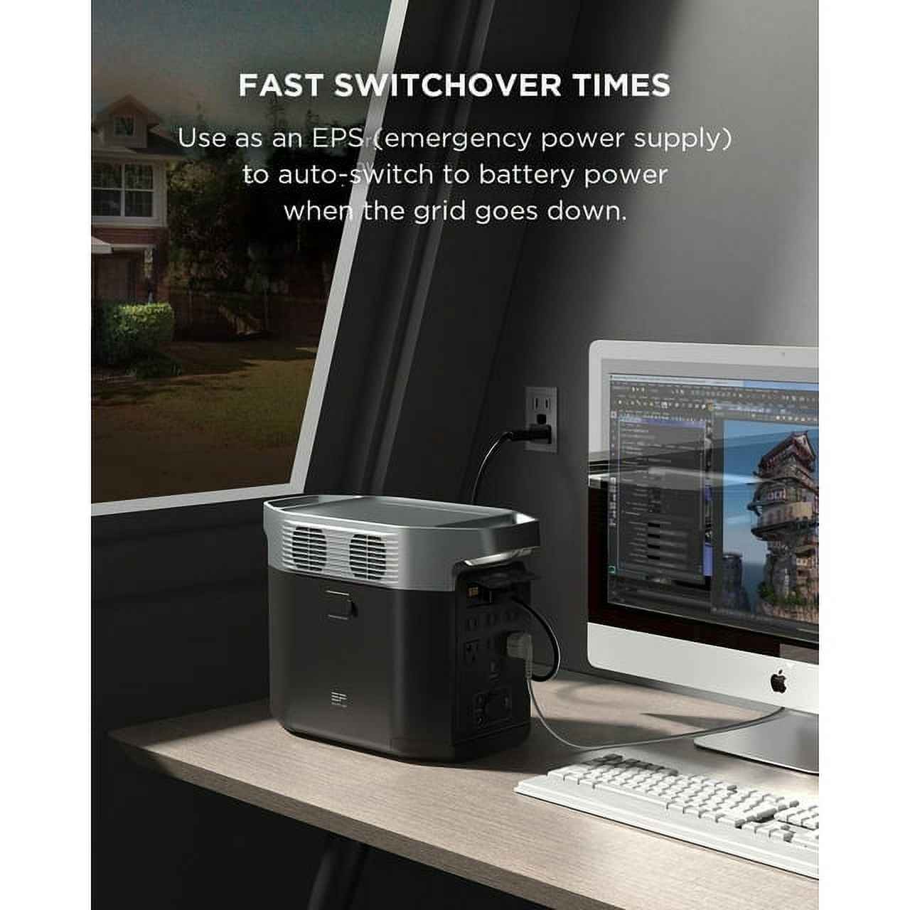 EF EcoFlow Portable Power Station DELTA 2 Lite 950Wh LiFePO4 (LFP) Battery Solar Generator,1800W AC Output for Outdoor Camping,Home Backup,Emergency,RV