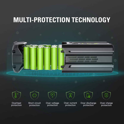 Greenworks 80V 2.0Ah Lithium-Ion Battery (Genuine Greenworks Battery / 75+ Compatible Tools)