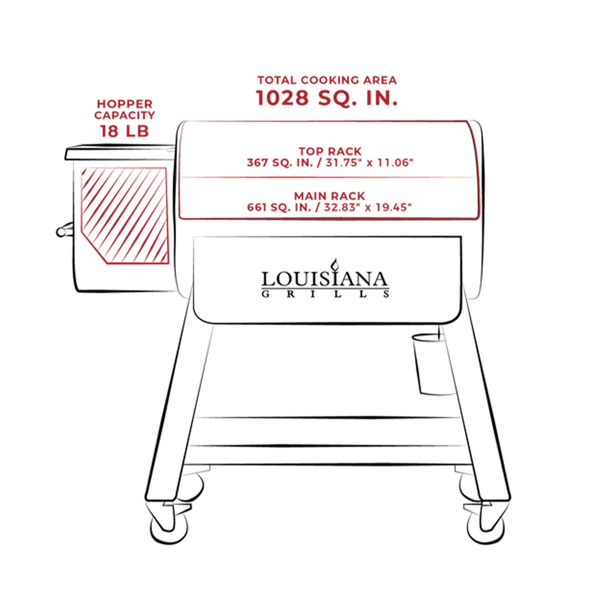 Louisiana Grills 1000 Black Label Series Outdoor Pellet Grill with WiFi Control - Home OXO