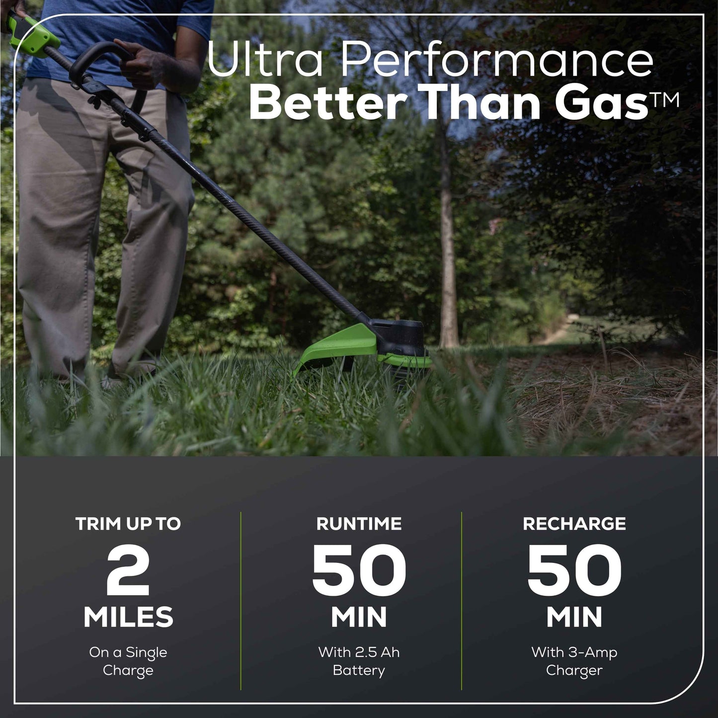 Greenworks 60V 16" Front Mount Carbon Fiber String Trimmer, 750 CFM at 180 mph Blower Kit + 2.5Ah Battery & 3A Charger