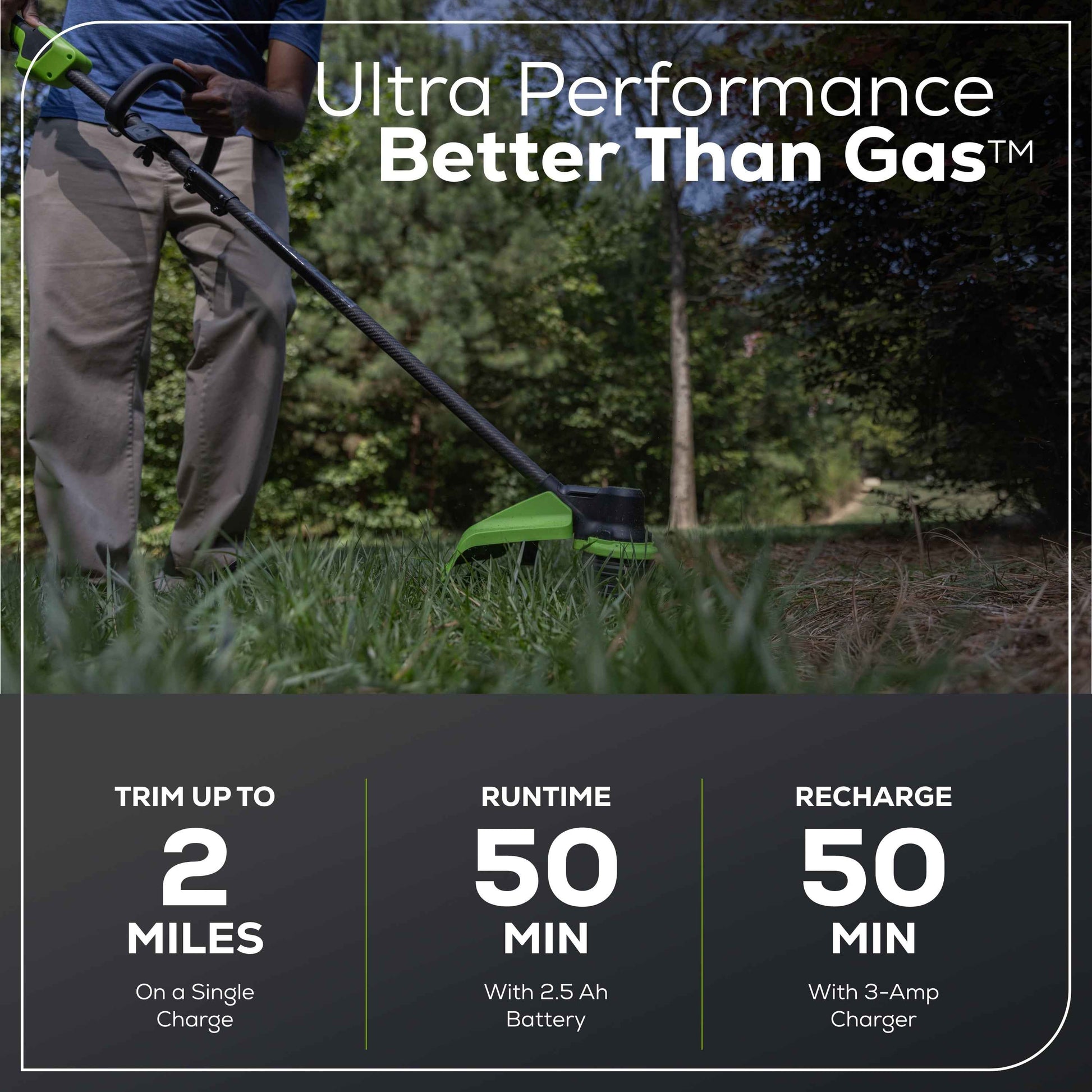 Greenworks 60V 16" Front Mount Carbon Fiber String Trimmer, 750 CFM at 180 mph Blower Kit + 2.5Ah Battery & 3A Charger