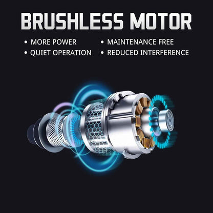 PowerSmart 3-in-1  21" 6A 80V  Cordless Lawn Mower, Brushless Motor, 6 Position Height Adjustment