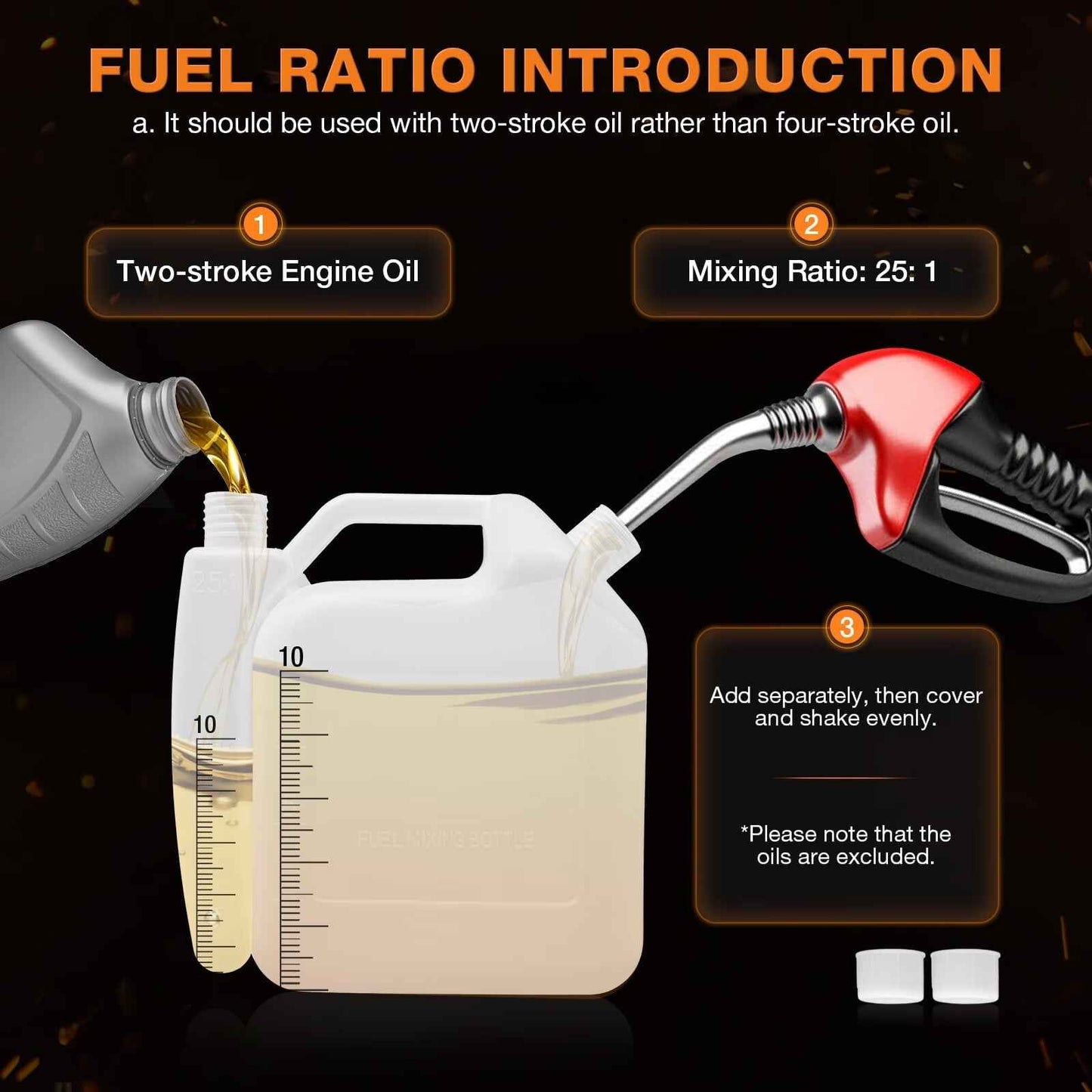 Anqidi 52CC 2 Stroke Gas Powered Auger Post Hole Digger Farm Fence Ground Drill Hole Borer 2.3HP 1.7KW Single Cylinder Air-Cooled Engine Earth Digger Garden Tools with 4" 6" 8" Bits & Extension Bar