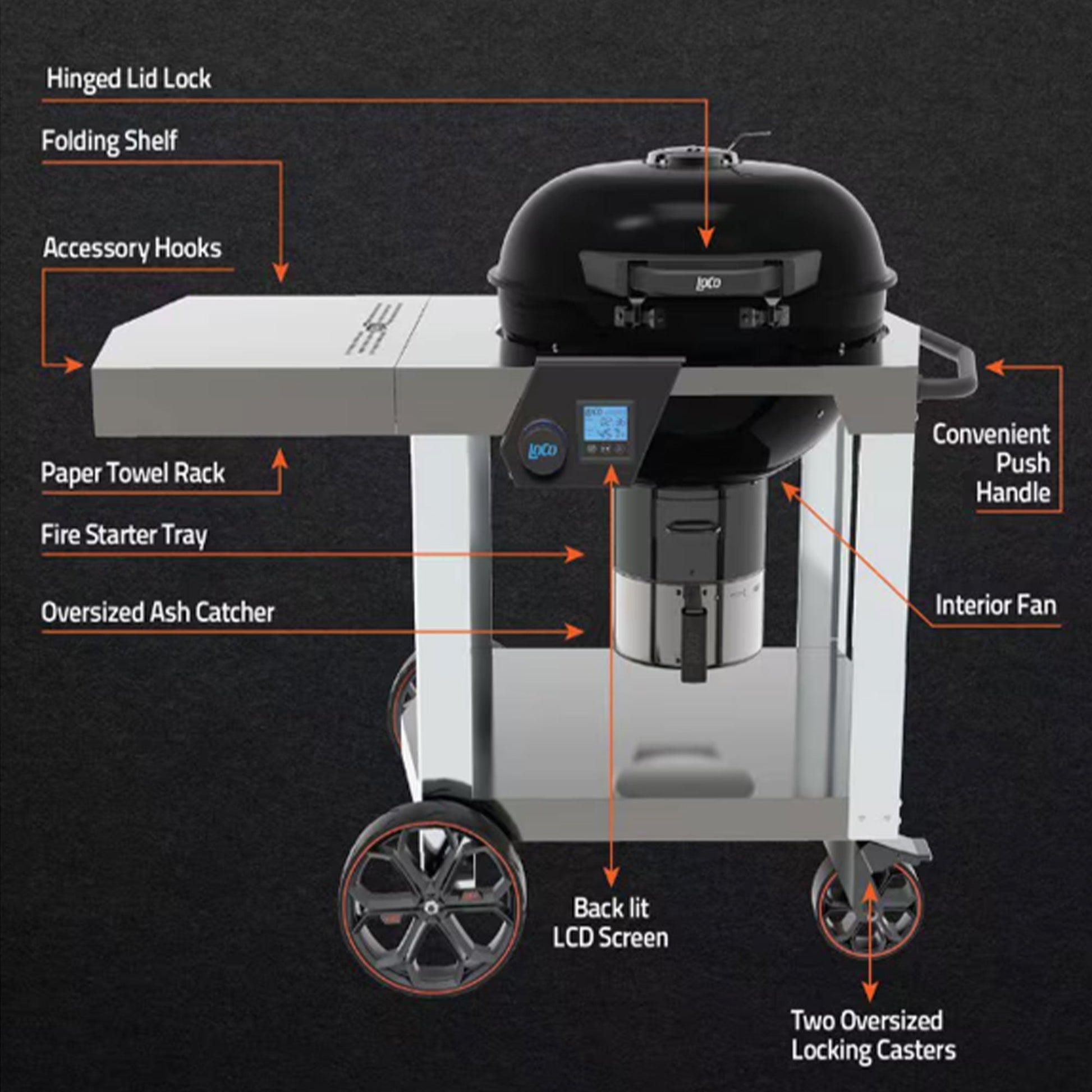 Loco Cookers 22.5 Inch SmartTemp Kettle Grill with Cart and Backlit LCD, Black - Home OXO