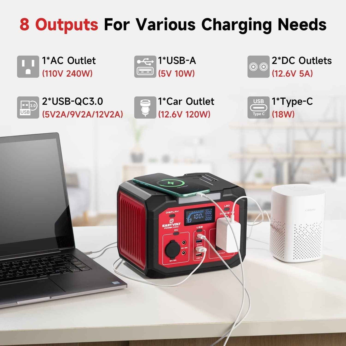 Eastvolt Portable Power Station 240W, 201.6Wh/56000mAh Lithium-Ion Battery with 110V AC Outlet, Solar Generator (Solar Panel Optional) for Emergencies Home and Outdoor Camping