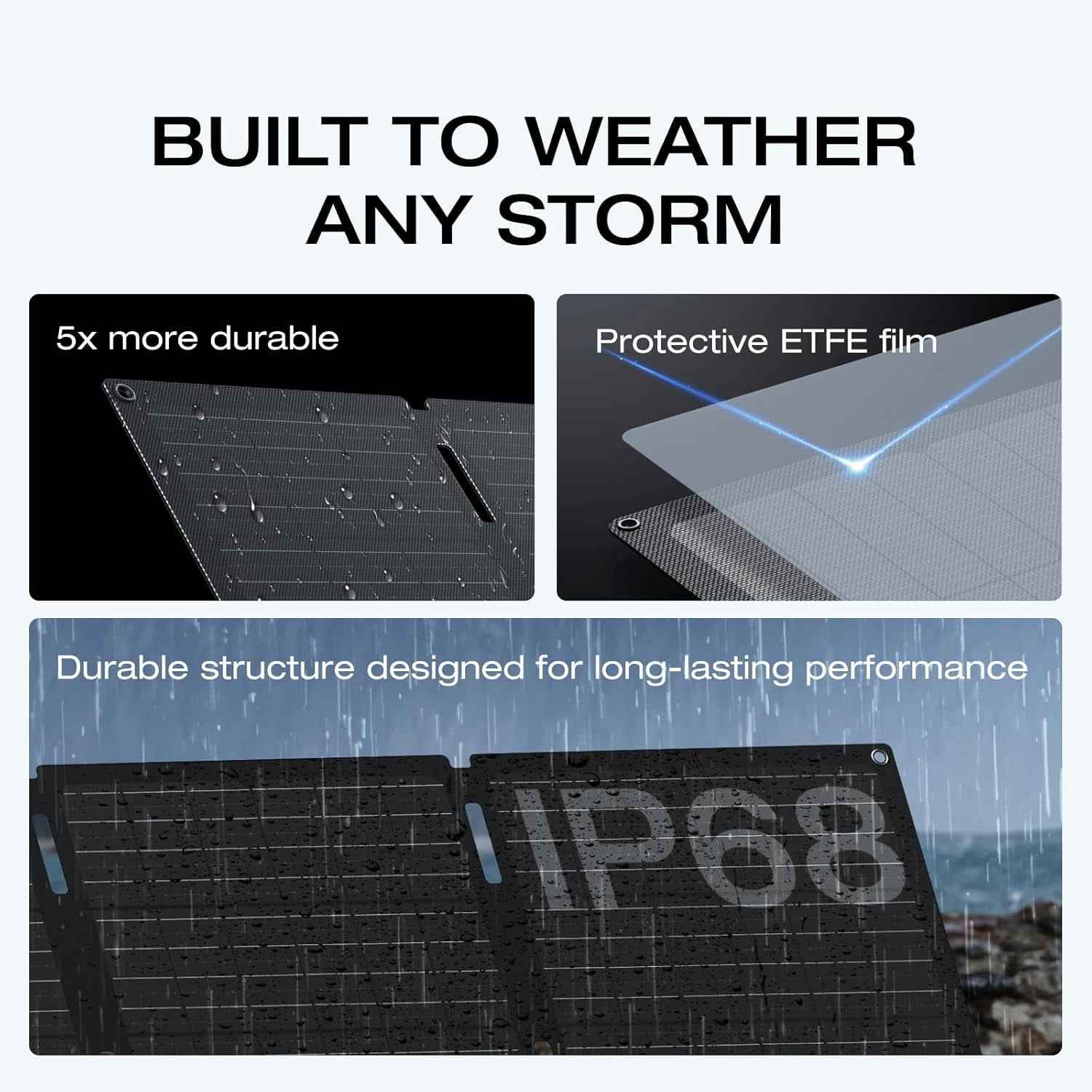 EF EcoFlow 60W Portable Solar Panel for Power Station, Foldable Solar Charger with Adjustable Kickstand, Waterproof IP67 for Outdoor Camping,RV,off Grid System