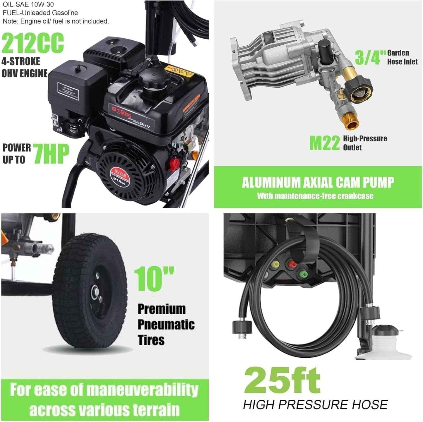 Huanherad Gas Pressure Washer 4200PSI 4.0GPM, 5 QC Nozzles 25ft Hose Power Washer with 0.5Gal Soap Tank, 212cc 7.0 HP Engine Power Washer, EPA/CARB/ETL Compliant