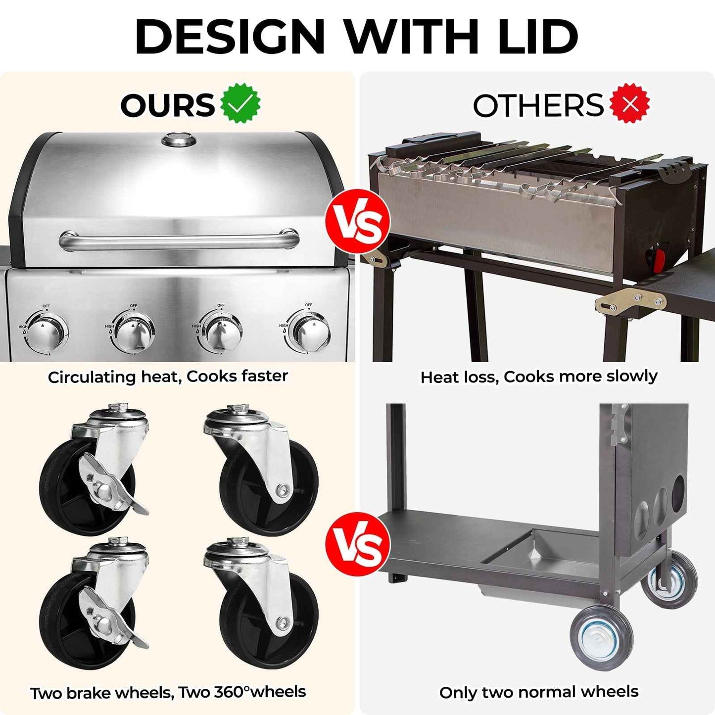 Pirecart 4 Burner Propane Gas Grill Stainless Steel BBQ Grill with 12,000 BTU Side Burner for Outdoor Cooking Kitchen and Patio Backyard Barbecue