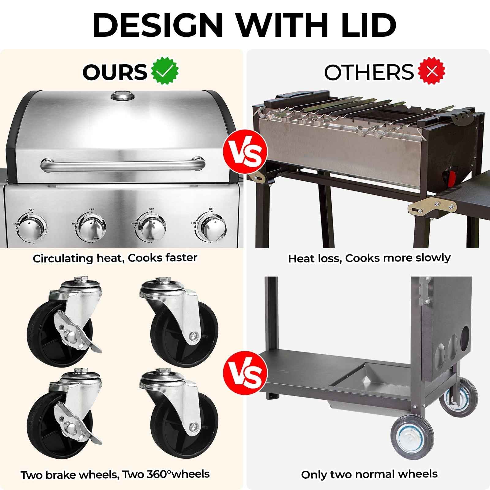 Pirecart 4 Burner Propane Gas Grill Stainless Steel BBQ Grill with 12,000 BTU Side Burner for Outdoor Cooking Kitchen and Patio Backyard Barbecue