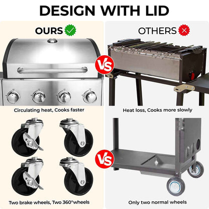 Pirecart 4 Burner Propane Gas Grill Stainless Steel BBQ Grill with 12,000 BTU Side Burner for Outdoor Cooking Kitchen and Patio Backyard Barbecue