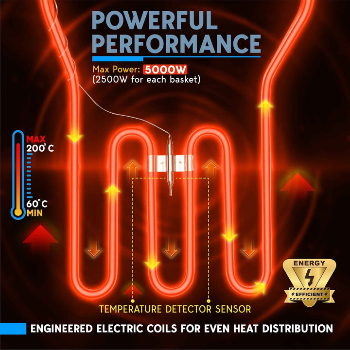 Biltek Double Deep Fryer with Baskets for Home Use and Small Business, Commercial Electric Deep Fryer, 2 x Large Removable Baskets, Outdoor Electric Fryer with Baskets Large, 110V 5000W, 20.7Qt/19.6L