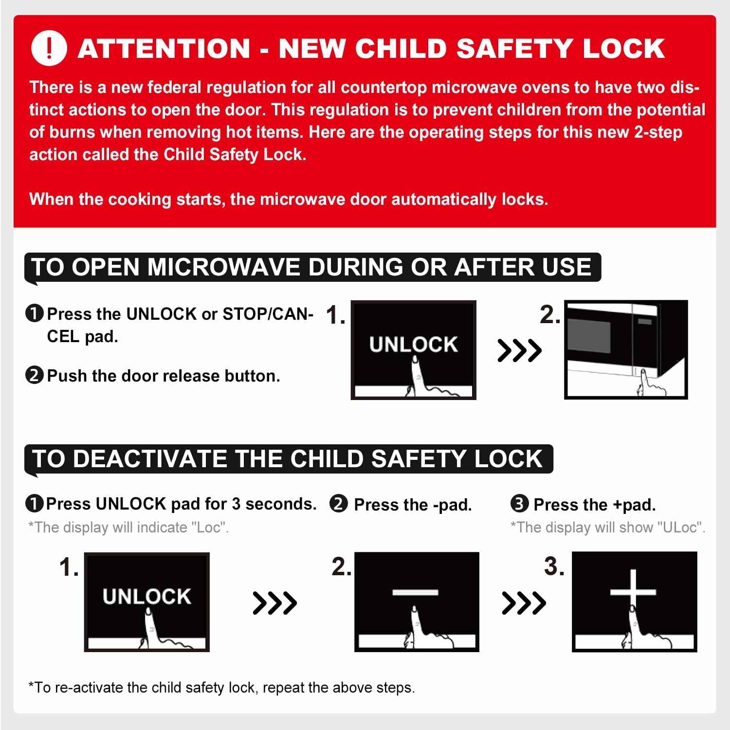 Galanz 0.9 Cu ft Air Fry Countertop Microwave, 900 Watts, Stainless Steel, New