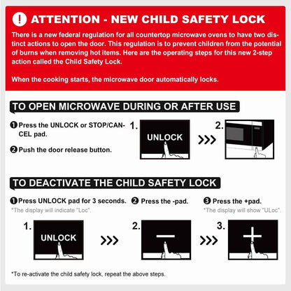 Galanz 0.9 Cu ft Air Fry Countertop Microwave, 900 Watts, Stainless Steel, New