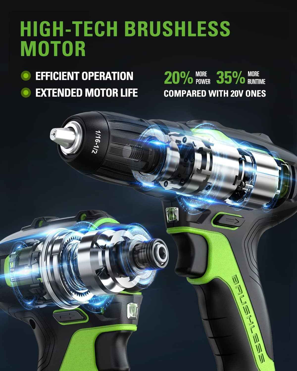 Greenworks 24V Brushless 1/2" Drill + 1/4" Impact Driver Combo Kit with (2) Batteries and Charger