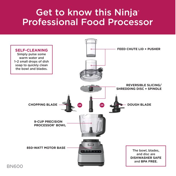 Ninja Professional Food Processor, 850 Watts, 9-Cup Capacity, Auto-iQ Preset Programs, BN600