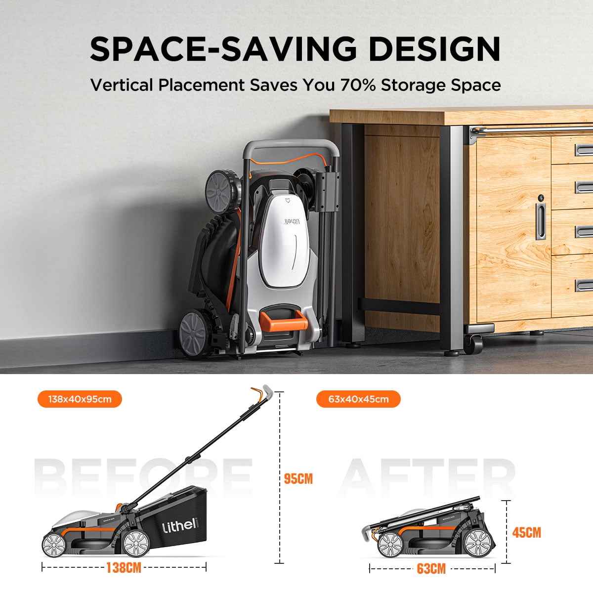 Litheli Cordless Lawn Mower, 20V 12" Electric Lawn Mowers, Adjustment Heights, Light Weight, With 2*2.0Ah Portable Battery, for Garden/Yard/Farm