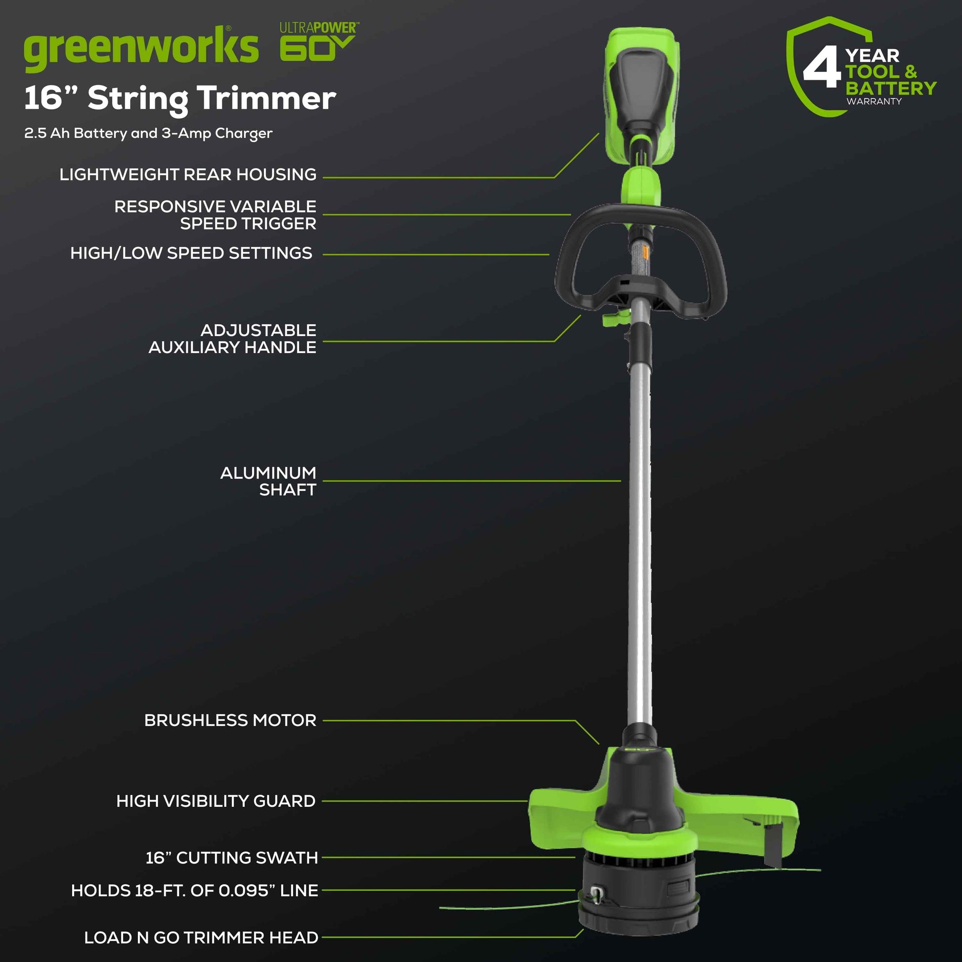 Greenworks 60V 16” Front Mount String Trimmer + 2.5Ah Battery & 3A Charger 2134302
