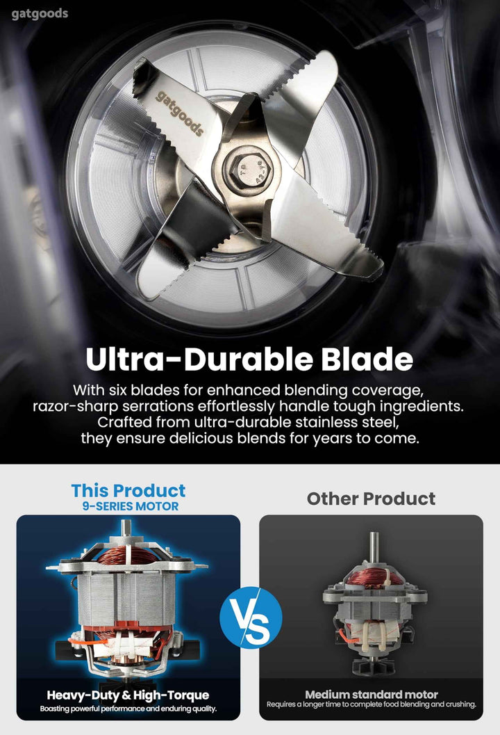 72 Oz Large Blender - 2200W Professional, High Speed Commercial Blender, Variable Speed, Self-Cleaning, Dishwasher Safe