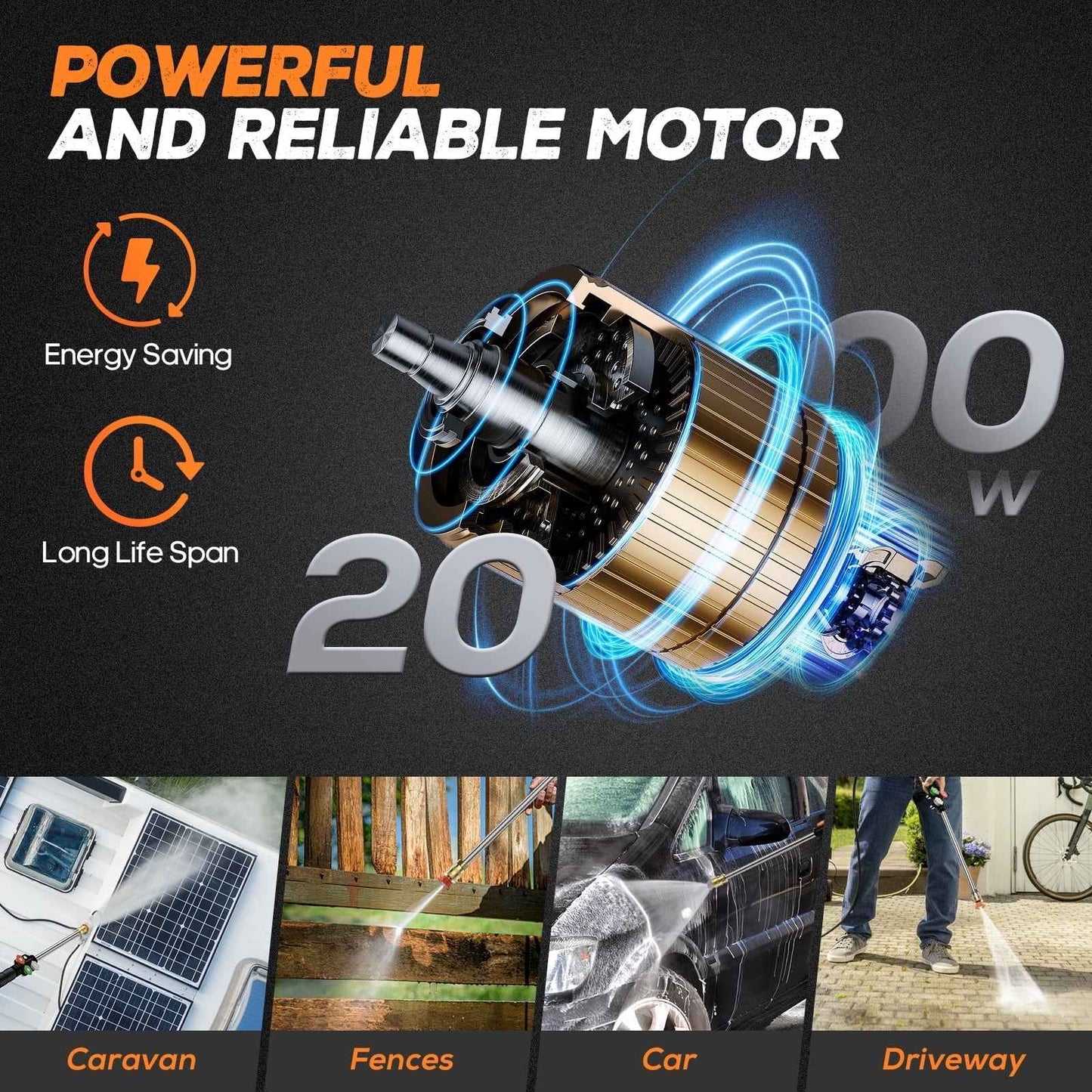 NEXPOW Electric Pressure Washer, 4000PSI Max 2.6 GPM Power Washer with 30 ft Hose, 4 Different Pressure Tips, Foam Cannon, Perfect for Cars, Patios