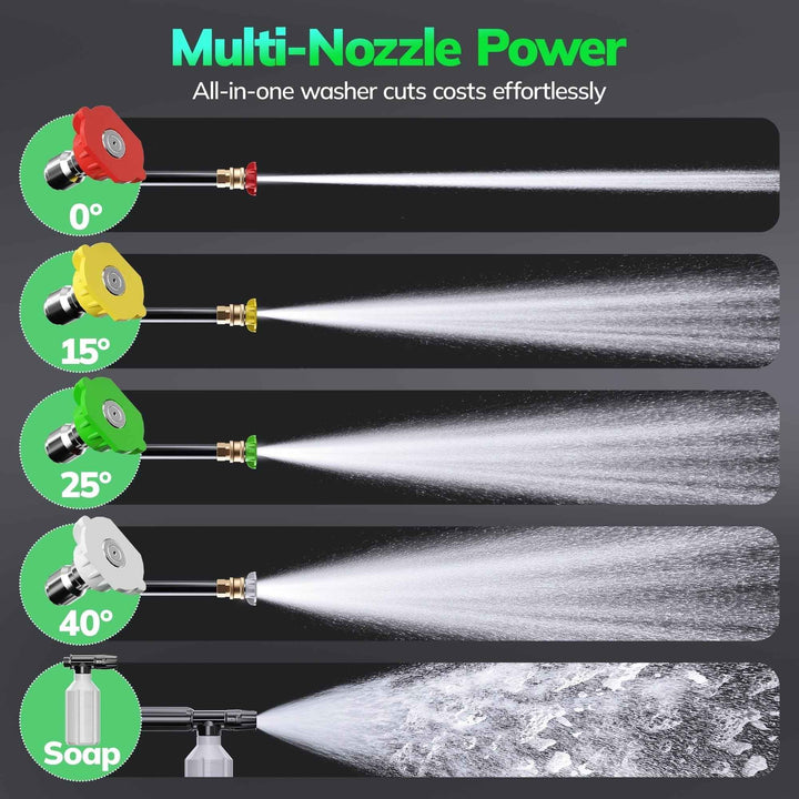 TCISA 3500 PSI Electric Pressure Washer,Max 2 GPM Power Washer with 35FT Power Cord 20FT Hose 4 Nozzles Soap Cannon for Car Garden Yard Hom