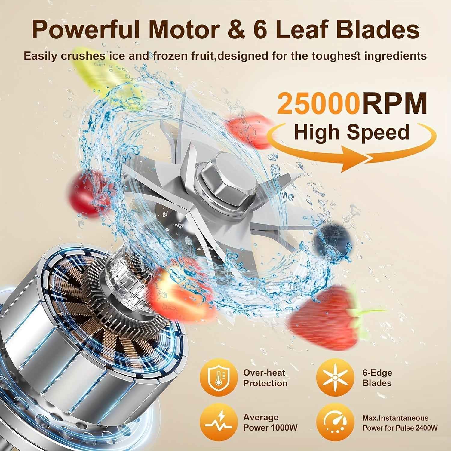 Food Processor Professional Blender, Smoothies Blender, Max.2400W Sorbet Blender And Grinder Combo 25000RPM Powerful Blenders Kitchen 68oz 2 Containers Countertop Blenders Ice, Grinding