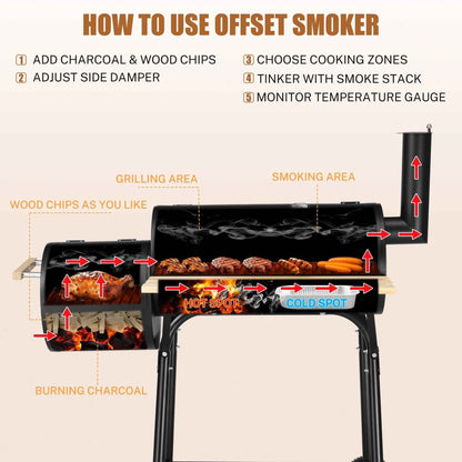 Seizeen Charcoal Grill with Thermometer & Large Cooking Space, Smoker Grill, BBQ Grills for Camping & Picnic, Iron, black