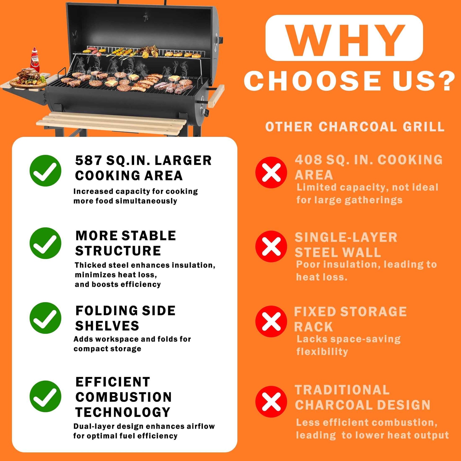 Charcoal Grill Outdoor Barrel Grill, 30 inch BBQ Grill with Warming Rack & Foldable Side Shelf, Offset Smoker Grill with Thermometer for Outdoor Cooking, Black