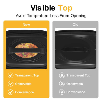 RoyalCraft 22 Quart Electric Turkey Roaster Oven with Visible Glass Lid, with Removable Pan & Rack, Stainless Steel, White