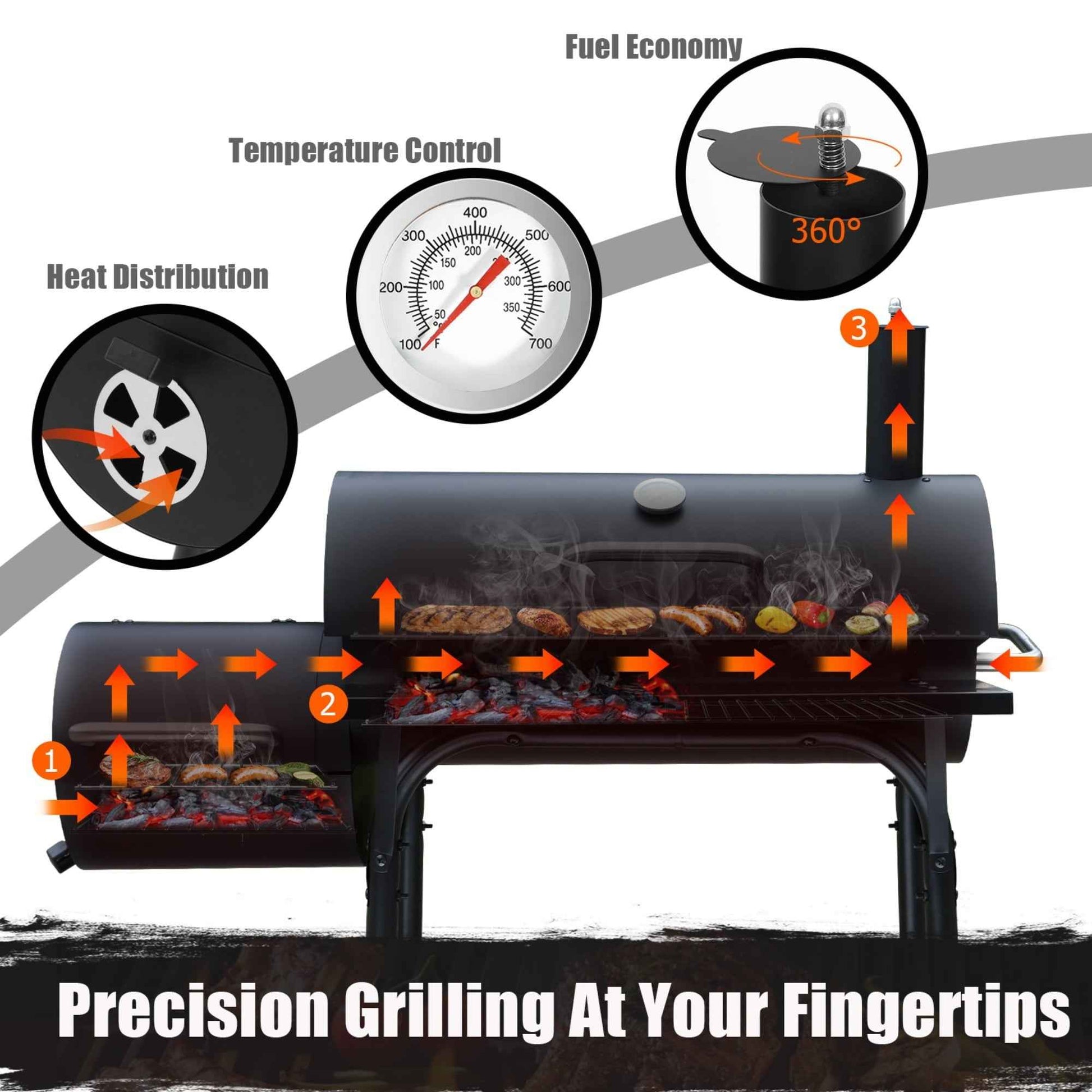 Charcoal Offset Smoker Grill - Family-Size 4-6 Person BBQ with Temperature Control & Portable Wheels