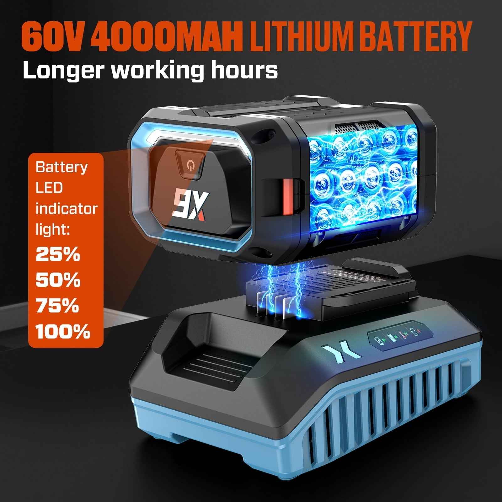 SENIX X6 60V Max* Brushless Cordless Leaf Blower with 4.0 Ah Battery and Charger, Variable Speed Up to 810CFM 170MPH, BLAX6-M1