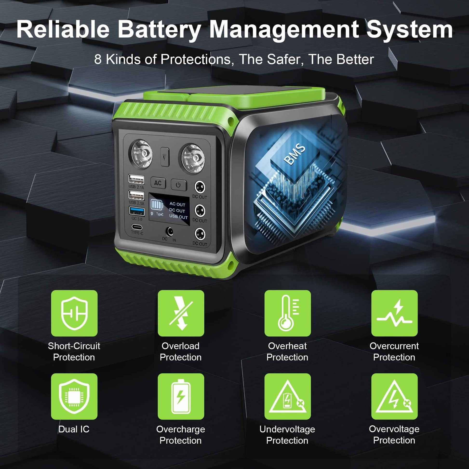 Qunler 200W Portable Power Station, 148Wh 40000mAh Solar Generator with 110V AC Outlets & LED Light, Backup Battery for CPAP, Emergency, Outdoor Camping, Travel, Hunting, RV, Solar Panel Not Included