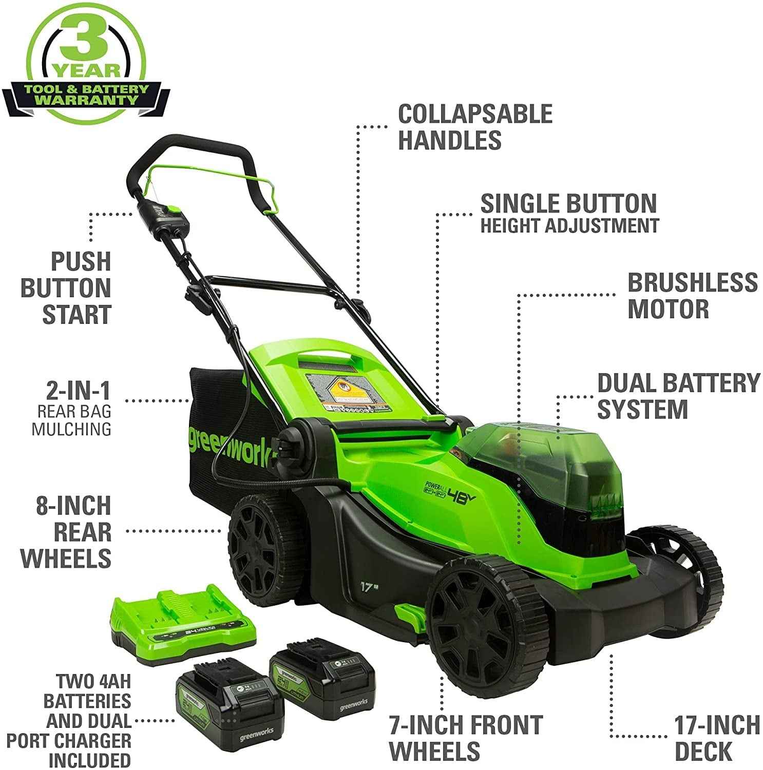 Greenworks 48V (2x24V) 17" Battery Push Mower + 2 x 24V 4Ah Batteries & Dual Port Charger 2526302