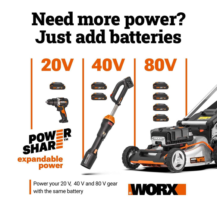 Worx WG928 20V Power Share GT 3.0 Trimmer & Turbine Blower (Batteries & Charger Included)