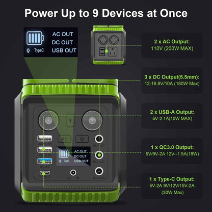 Qunler 200W Portable Power Station, 148Wh 40000mAh Solar Generator with 110V AC Outlets & LED Light, Backup Battery for CPAP, Emergency, Outdoor Camping, Travel, Hunting, RV, Solar Panel Not Included