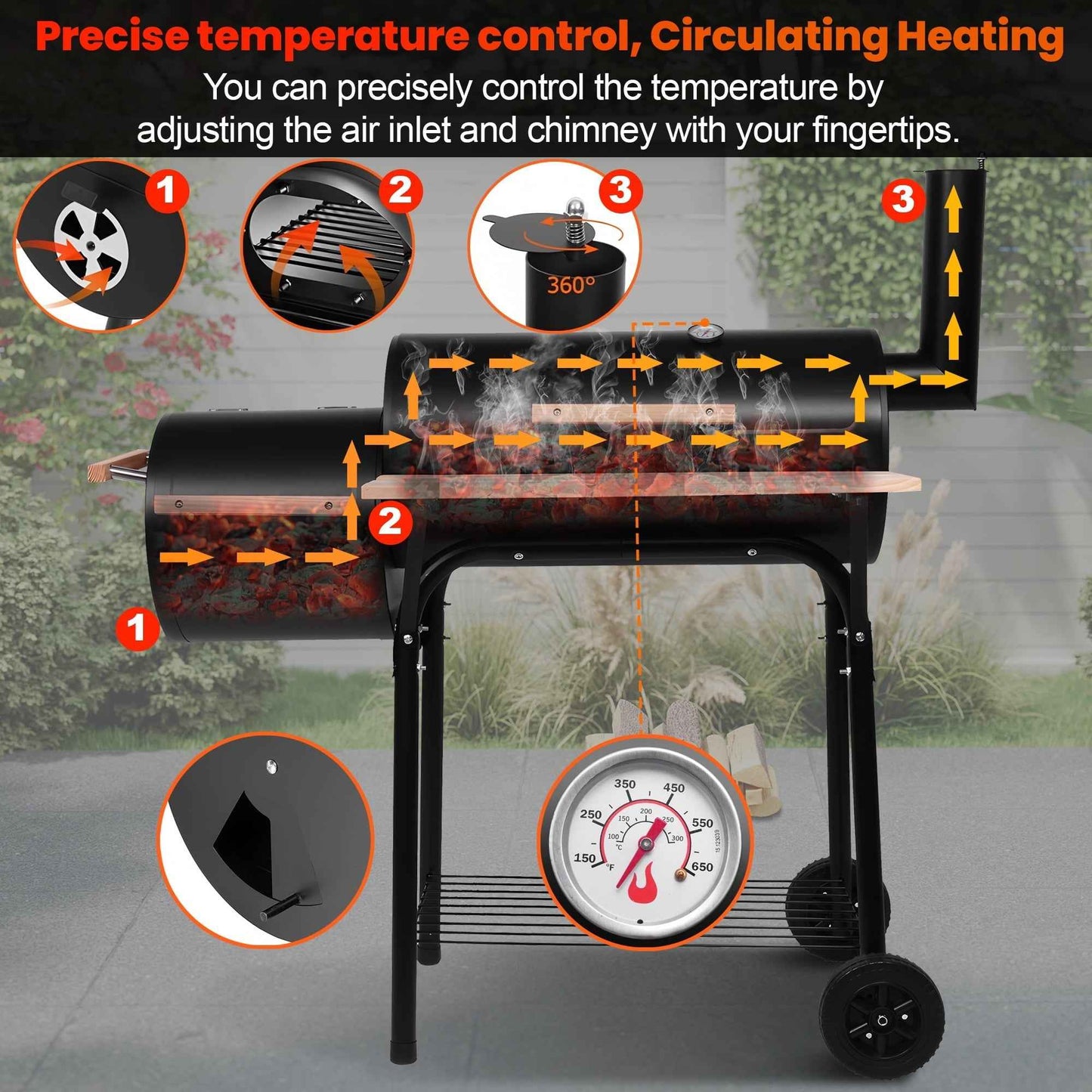 Seizeen Charcoal Grill w/Smoker, Outdoor BBQ Grill with Side Table, Portable Offset Smoker W/2-Zone Area