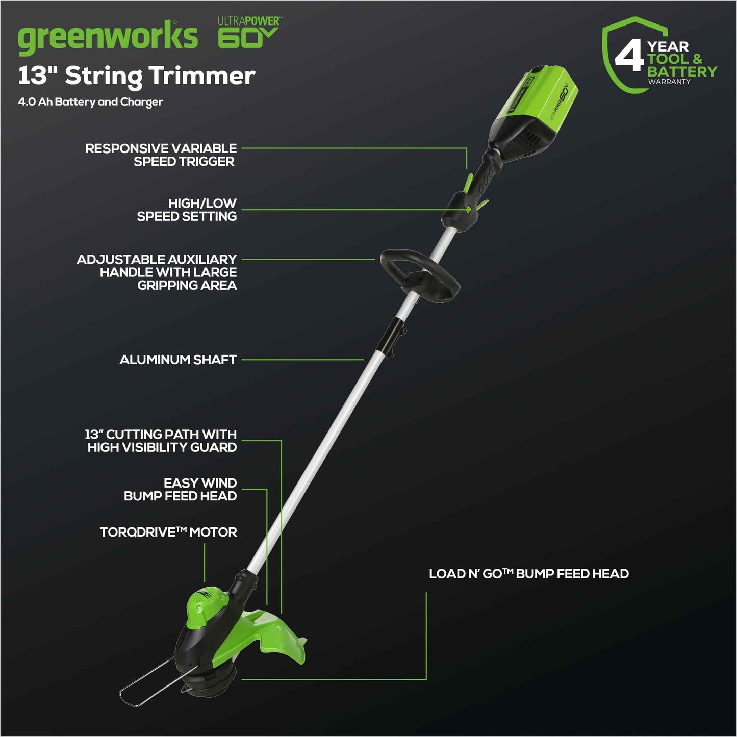 Greenworks 60V 13" String Trimmer, 140 MPH 540 CFM Leaf Blower Combo + 4Ah Battery & Charger 1303302