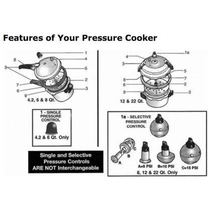 Mirro Polished Aluminum Pressure Cooker 8 qt Black/Silver