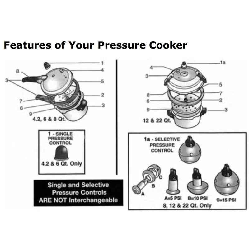 Mirro Polished Aluminum Pressure Cooker 16 qt