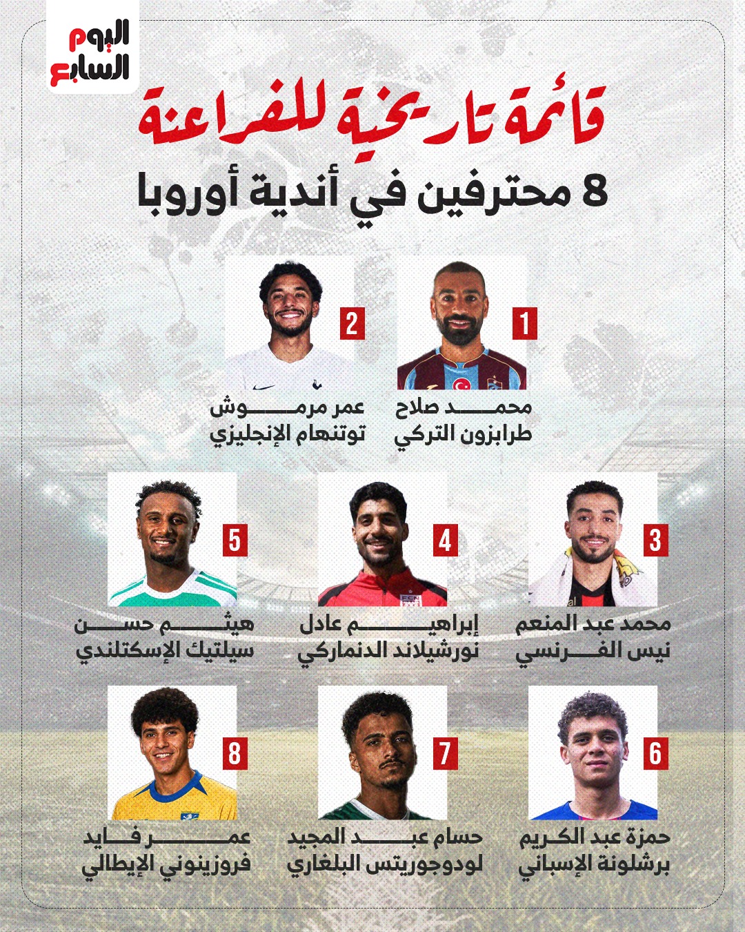 List of professionals of the Egyptian national team