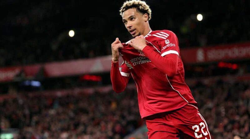Liverpool's European roster - excluding Chiesa and Endo and including Equitic and Leon